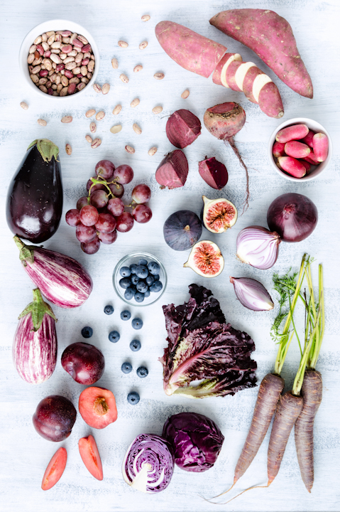 Colour spectrums of fruit & veg