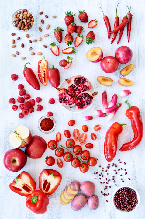 Colour spectrums of fruit & veg